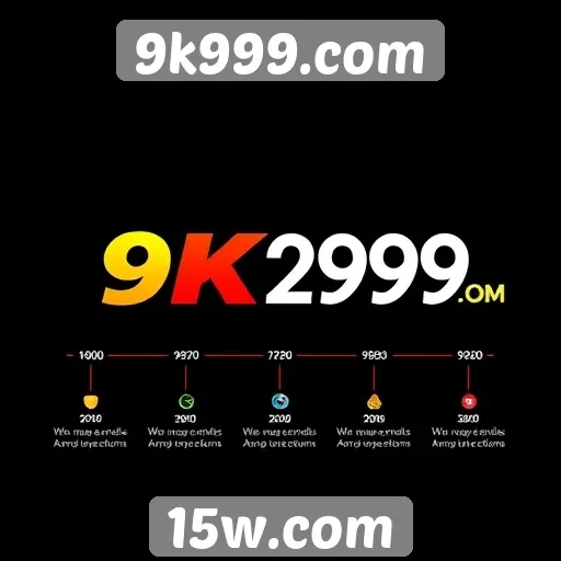 História do 9k999.com e sua evolução